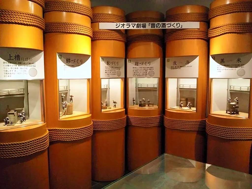 黄桜記念館(お酒の資料館)・河童資料館の写真(京都府京都市伏見区)